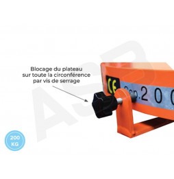 STOCKMAN MD20R - Manuelle - Ronde - Amovible, charge 200 kg