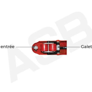 AC25 court - Transpalette manuel premium charge 2500 kg, 6 déclinaisons