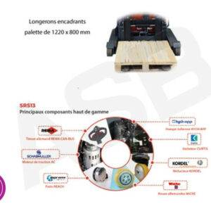 STOCKMAN SRS13 - Hauteur levée jusqu'à 4800 mm, charge 1300 kg