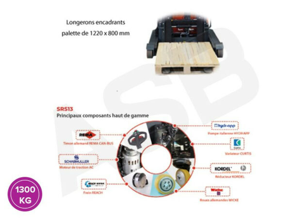 STOCKMAN SRS13 - Hauteur levée jusqu'à 4800 mm, charge 1300 kg