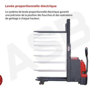 STOCKMAN PT20D - 2 palettes, charge 1000 kg