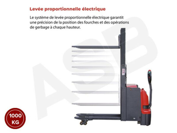 STOCKMAN PT20D - 2 palettes, charge 1000 kg