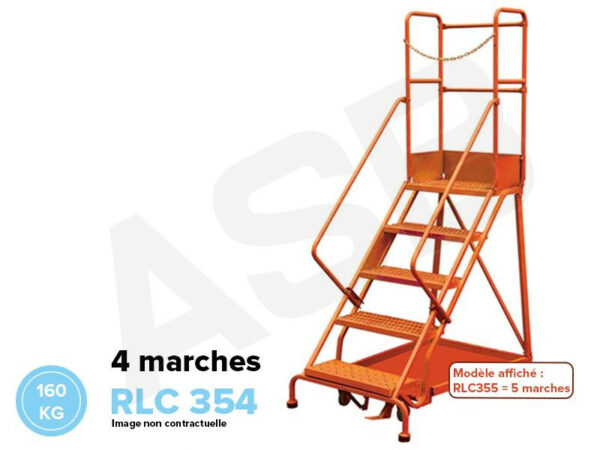 STOCKMAN RLC - Hauteur levée 5m, charge 160 kg - 7 versions