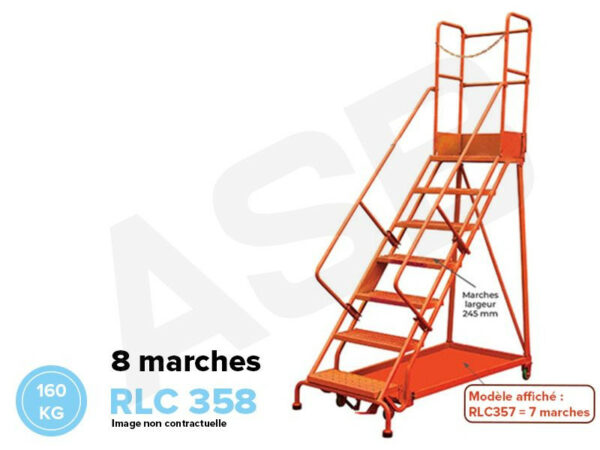 STOCKMAN RLC - Hauteur levée 5m, charge 160 kg - 7 versions