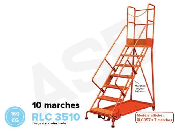 STOCKMAN RLC - Hauteur levée 5m, charge 160 kg - 7 versions